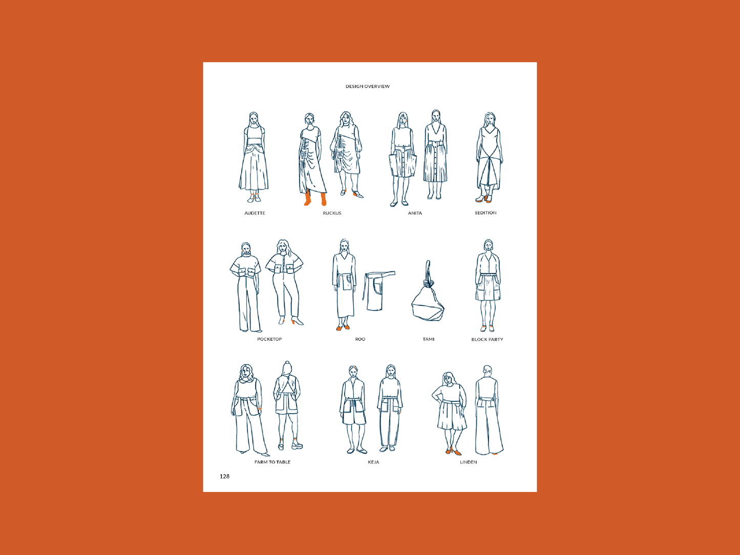 TAUKO Magazine issue No.18