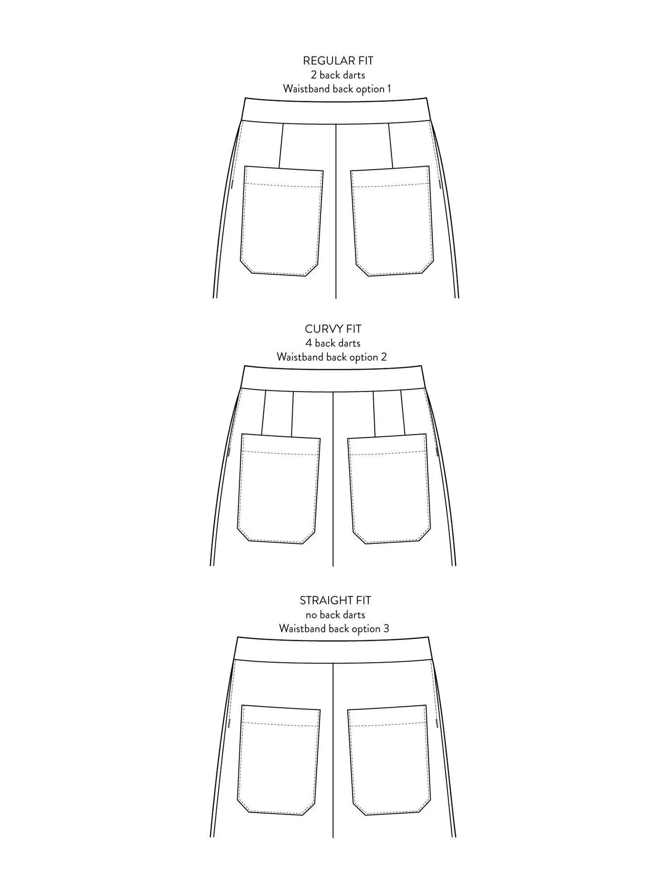 The Assembly Line Barrel-Leg Trousers, XS-3XL
