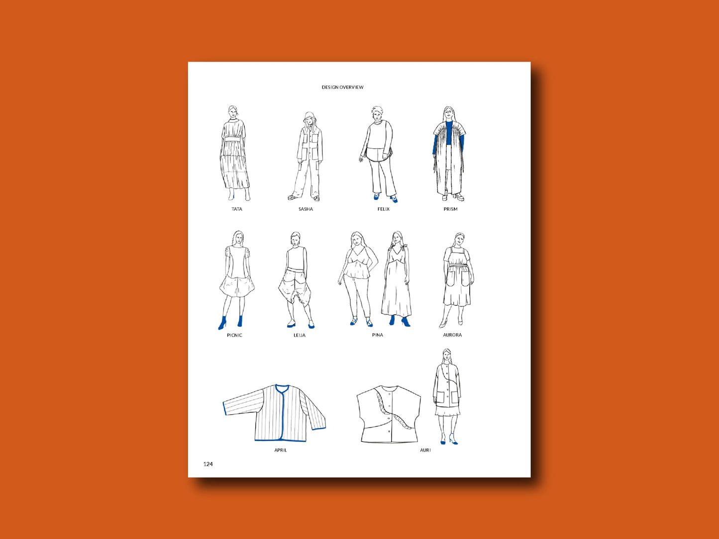 TAUKO Magazine, Issue No.7