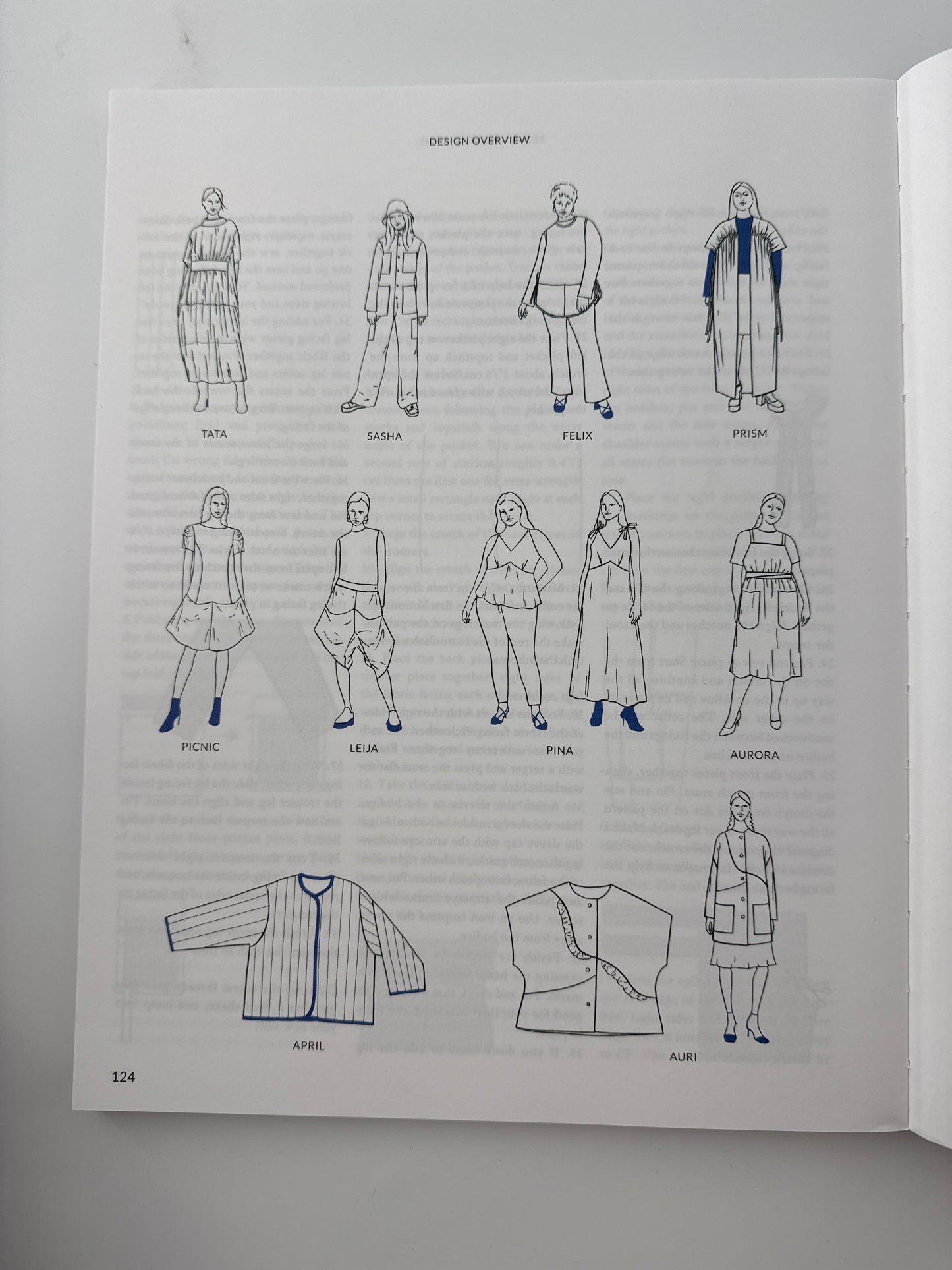 TAUKO Magazine, Issue No.7